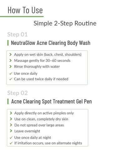 Clinical Body Acne Treatment Kit